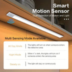 MotionGlow™ Motion Sensor Light