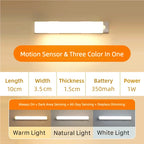 MotionGlow™ Motion Sensor Light